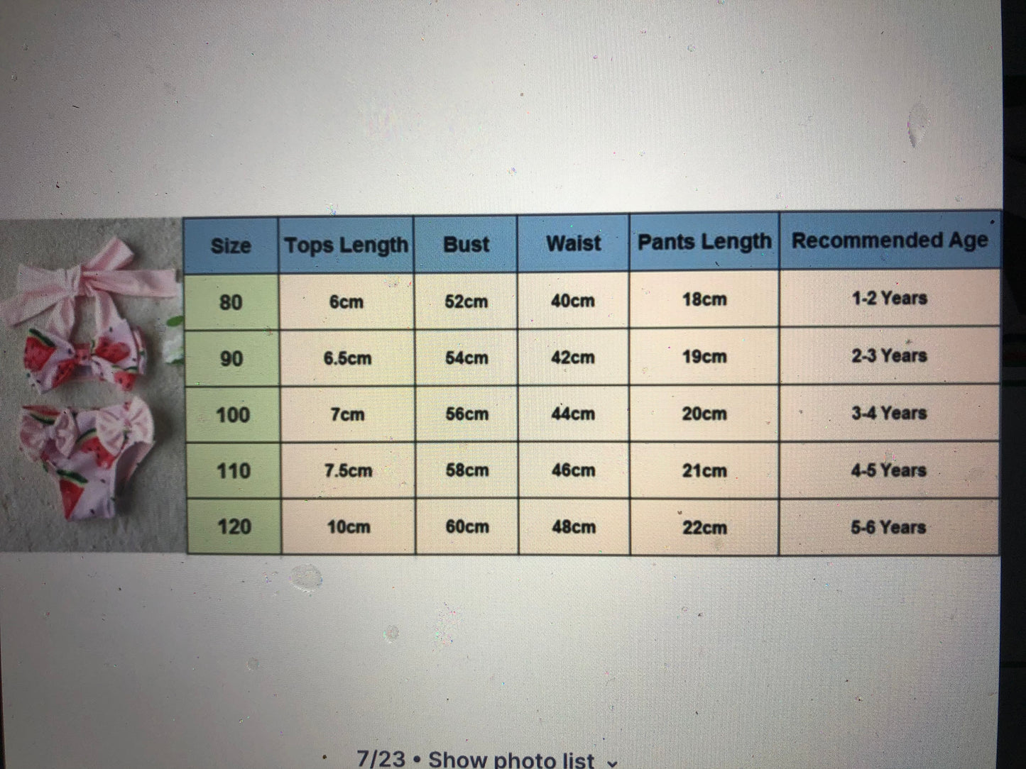 Strawberry Swim 2 Piece Swim Suit (ages 24 month/2T)