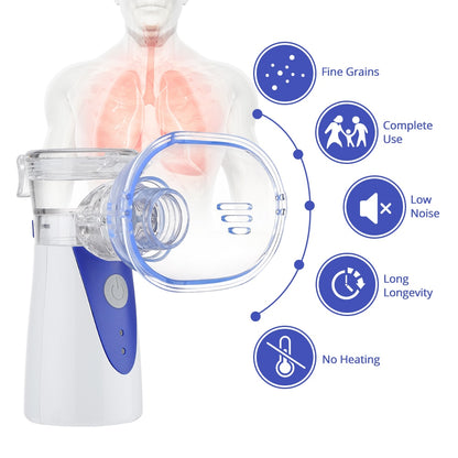 Nose Throat Asthma Discomfort Relief Portable Nebulizer Inhaler Steamer USB Rechargeable Adult Kid